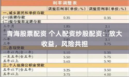 青海股票配资 个人配资炒股配资：放大收益，风险共担