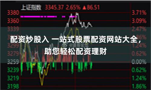 配资炒股入 一站式股票配资网站大全，助您轻松配资理财