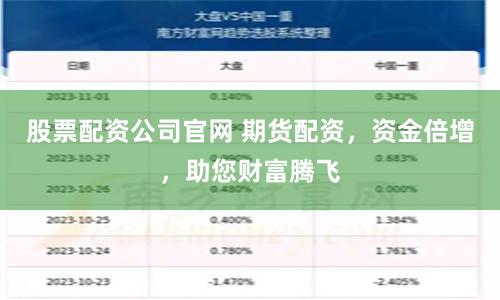 股票配资公司官网 期货配资，资金倍增，助您财富腾飞