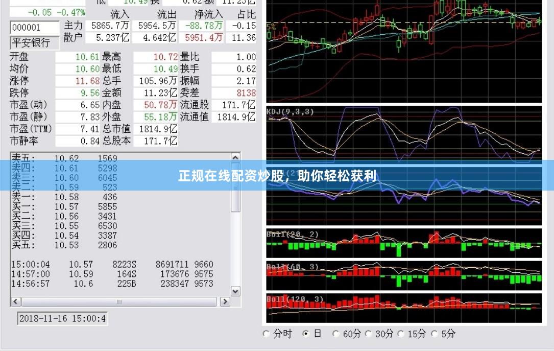 正规在线配资炒股，助你轻松获利