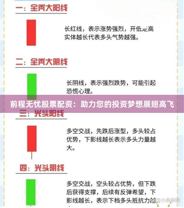 前程无忧股票配资：助力您的投资梦想展翅高飞