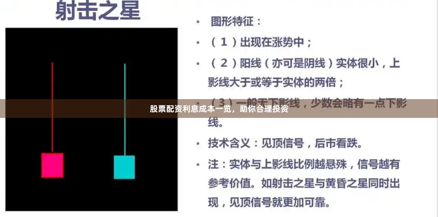 股票配资利息成本一览，助你合理投资