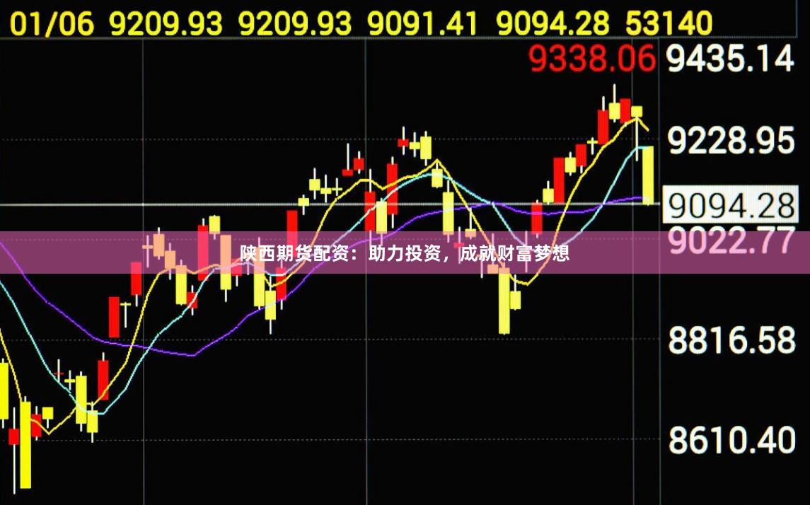陕西期货配资：助力投资，成就财富梦想