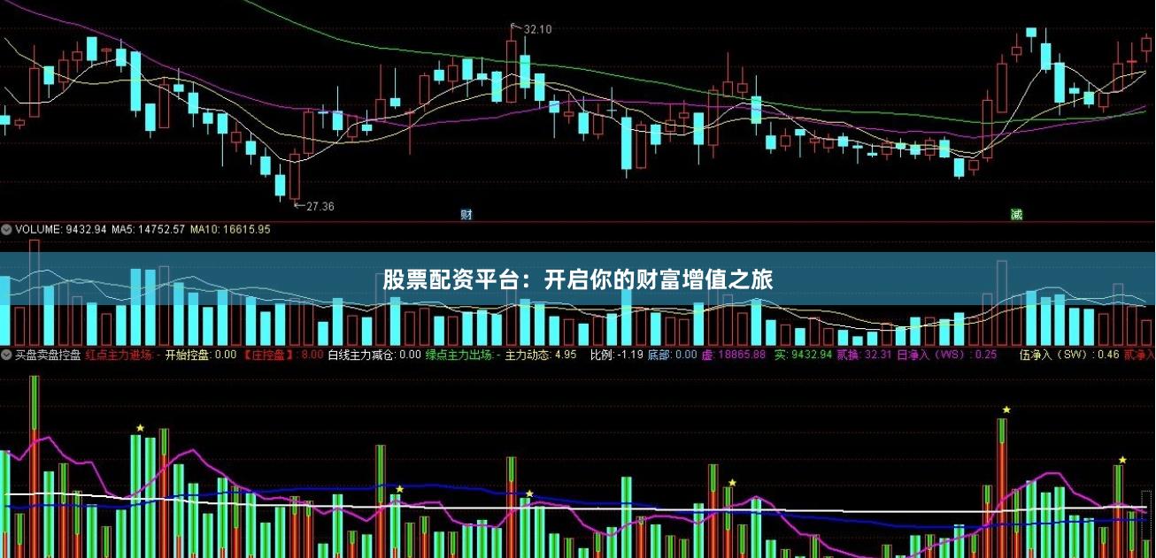 股票配资平台:开启你的财富增值之旅