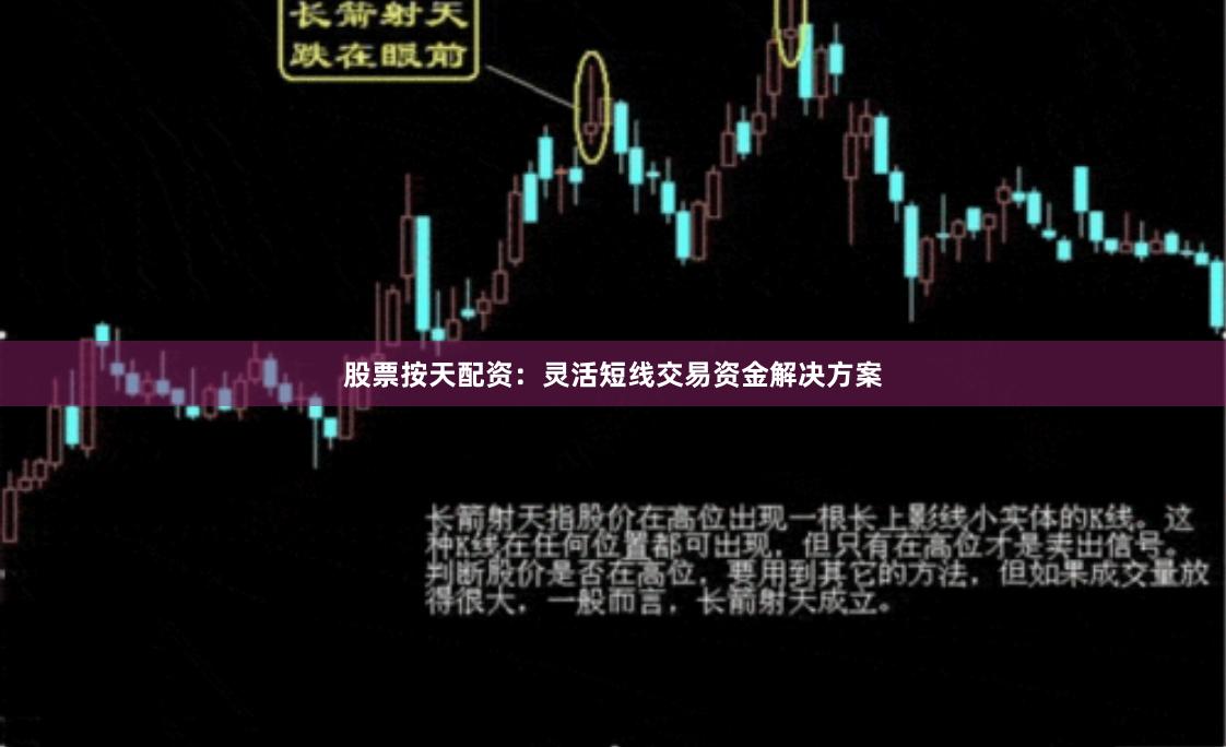 股票按天配资:灵活短线交易资金解决方案