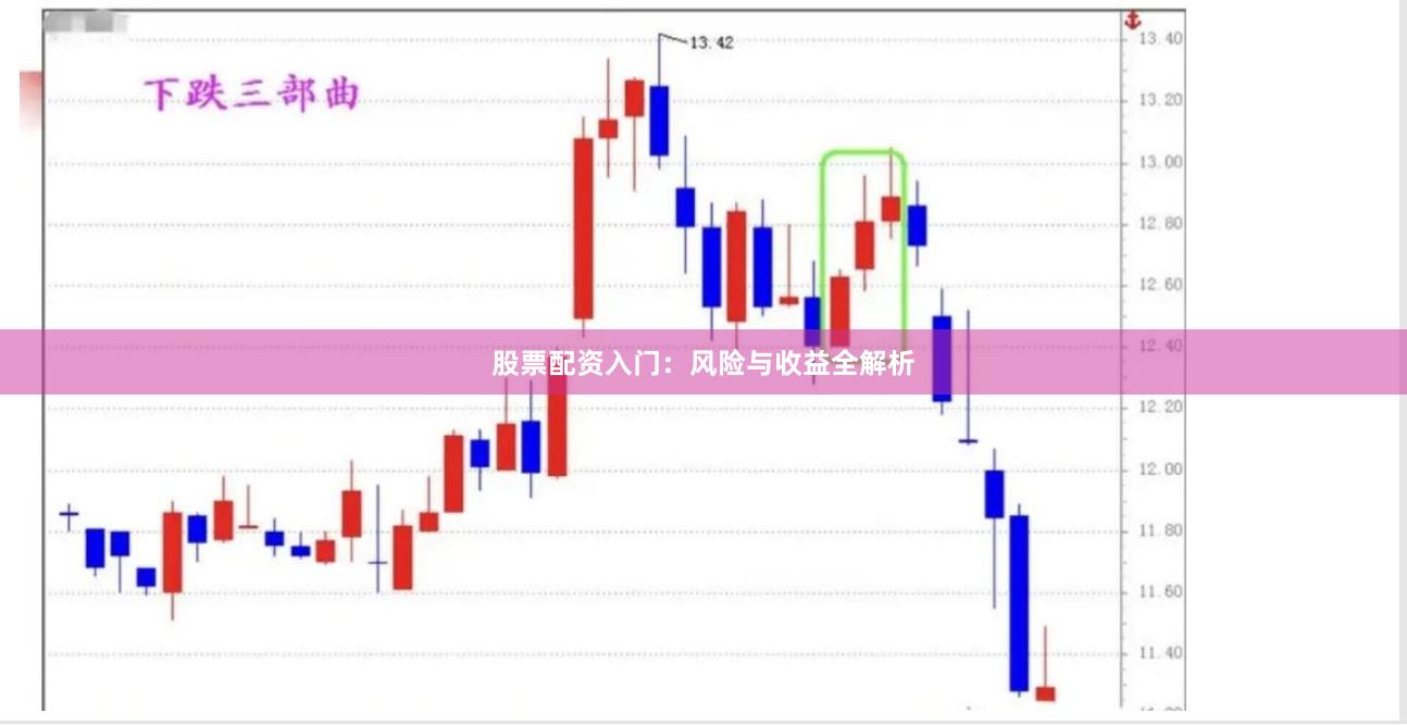 股票配资入门:风险与收益全解析