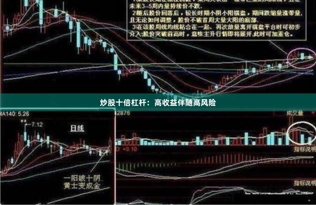 炒股十倍杠杆：高收益伴随高风险