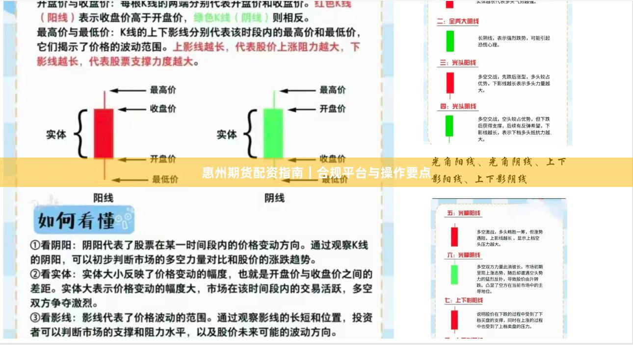 惠州期货配资指南｜合规平台与操作要点