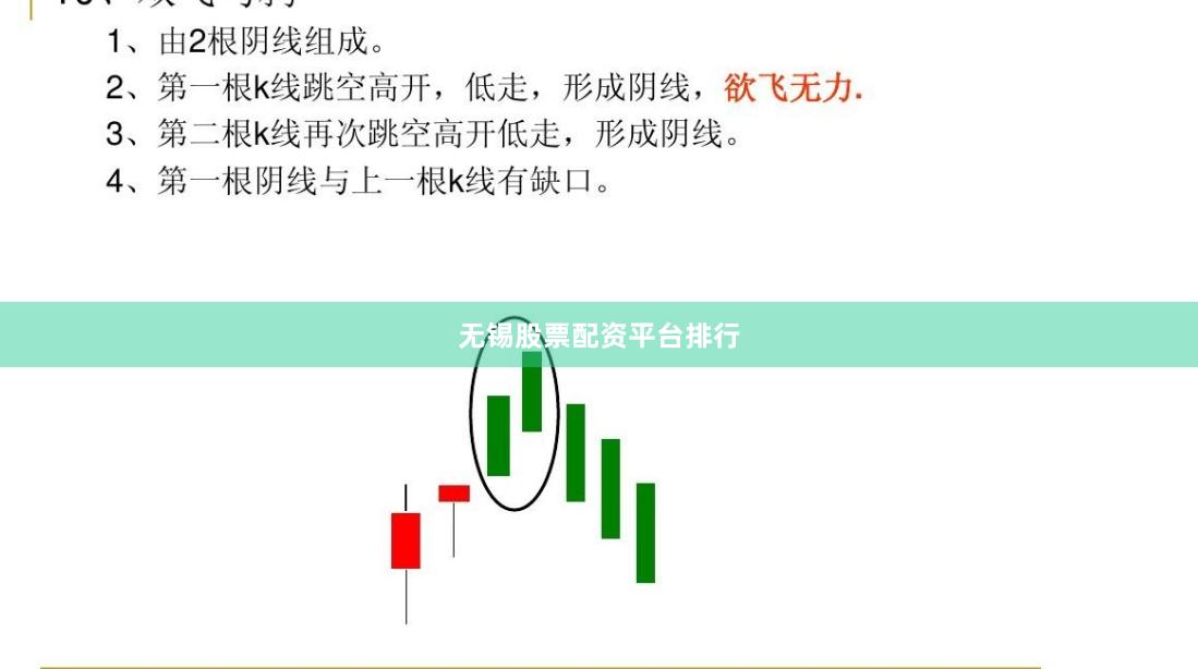 无锡股票配资平台排行